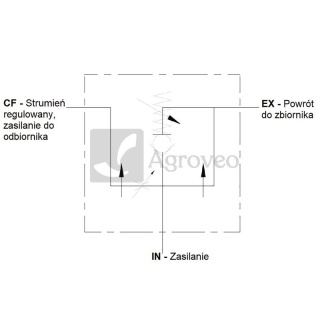 Trójdrogowy regulator przepływu 11014764 85002362
