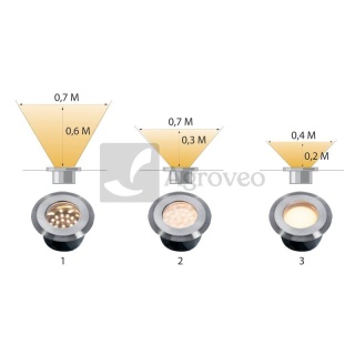 Reflektor wpuszczany Onyx 60 R3 76500032