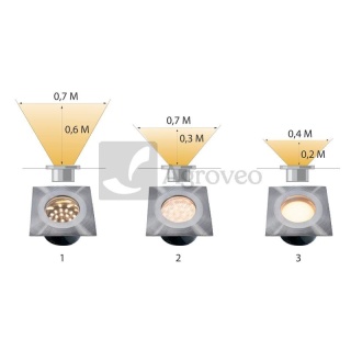 Reflektor wpuszczany Onyx 60 R4 76500033