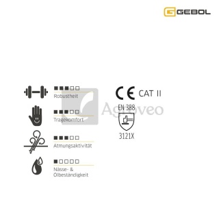 Rękawice "Micro Flex" czarne 5170860-11