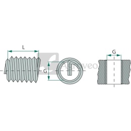 DIN 8140 M10x1,5 Wkładki gwintowe opak. 76040315 40315