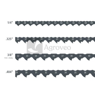 Szablon do konfekcjonowania łańcuchów 55270007