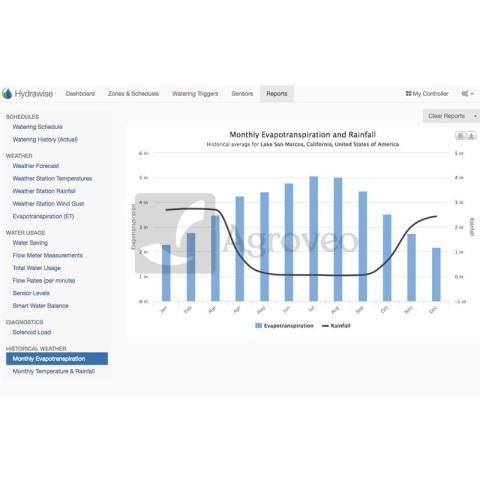 Plan oprogramowania HC-ENTHUSIAST 26071625 201100096 Plan oprogramowania HC-ENTHUSIAST 26071625 201100096